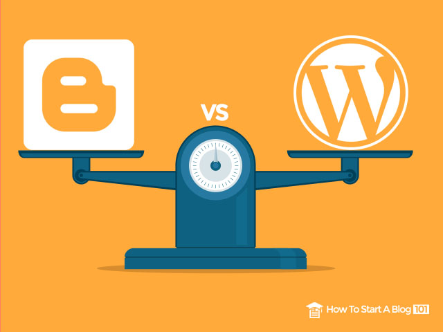 buat duit dengan wordpress dan blogger