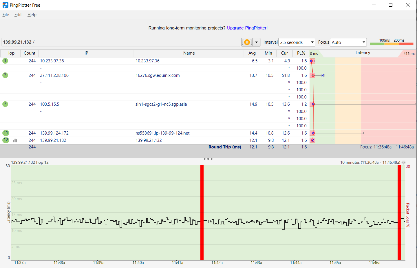 pingplotter ovh hosting unifi