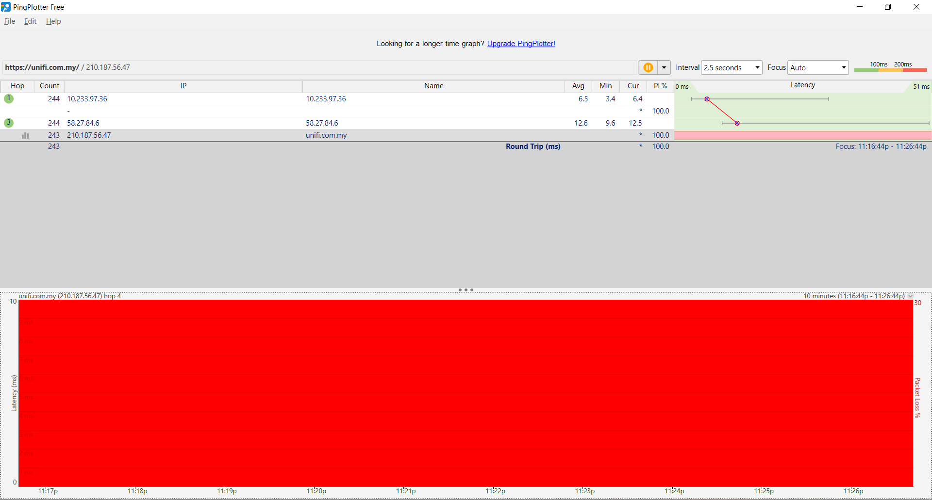 unifi website problem pingplotter